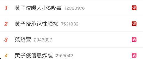 娱乐直播间吃瓜是真的吗,吃瓜真相大揭秘